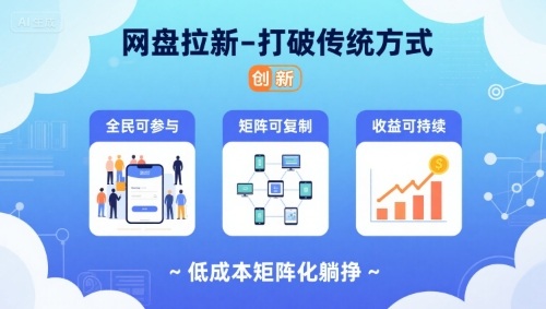 网盘拉新-打破传统方式,低成本矩阵化躺挣,全民可参与、矩阵可复制、收益可持续_天恒副业网