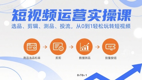 短视频运营实操课，选品、剪辑、测品、投流，从0到1轻松玩转短视频_天恒副业网