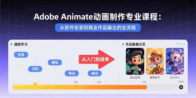 （15846期）AdobeAnimate动画制作专业课程：从软件安装到商业作品输出的全流程_天恒副业网