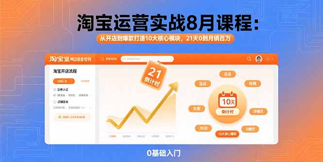 （15849期）淘宝运营实战8月课程：从开店到爆款打造10大核心模块，21天0到月销百万_天恒副业网