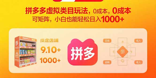 (15943期)拼多多虚拟类目玩法,0成本,可矩阵,小白也能轻松日入1000+_天恒副业网
