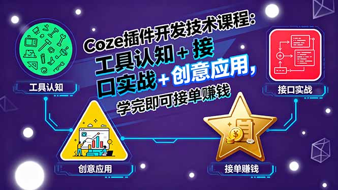 (15976期)Coze插件开发技术课程:工具认知+接口实战+创意应用,学完即可接单赚钱_天恒副业网