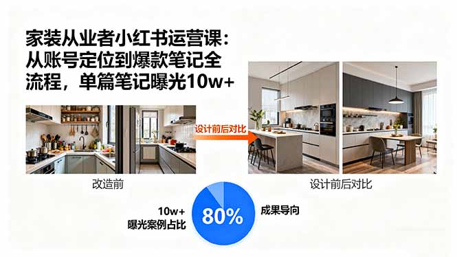 家装从业者小红书运营课:从账号定位到爆款笔记全流程,单篇笔记曝光10w+_天恒副业网