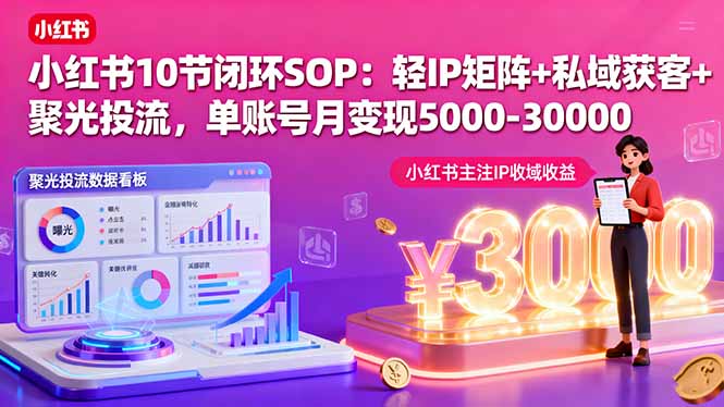 小红书10节闭环SOP:轻IP矩阵+私域获客+聚光投流,单账号月变现5000-30000_天恒副业网
