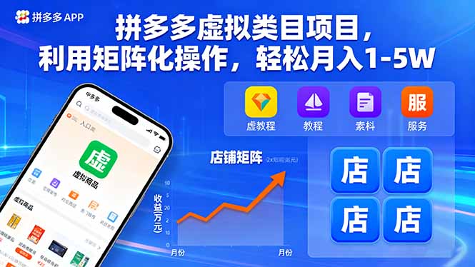 拼多多虚拟类目项目,利用矩阵化操作,轻松月入1-5W_天恒副业网