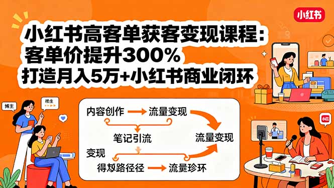 （15981期）小红书高客单获客变现课程：客单价提升300%，打造月入10万+小红书商业闭环_天恒副业网