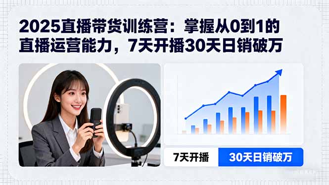 (15989期)2025直播带货训练营:掌握从0到1的直播运营能力,7天开播30天日销破万_天恒副业网