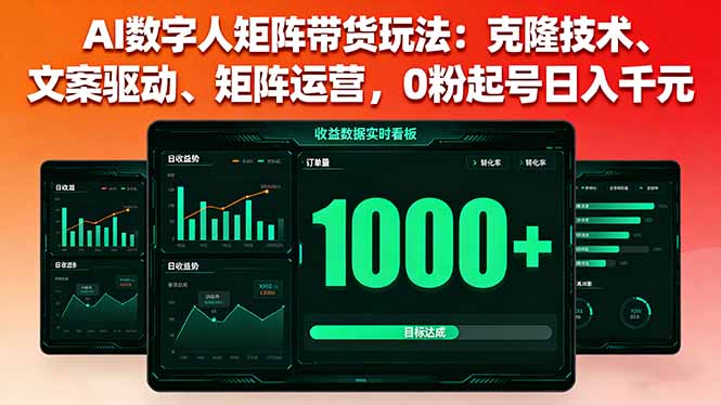 AI数字人矩阵带货玩法：克隆技术、文案驱动、矩阵运营，0粉起号日入千元_天恒副业网
