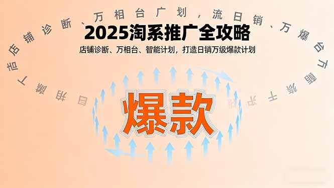 （16067期）2025淘系推广全攻略，店铺诊断、万相台、智能计划，打造日销万级爆款计划_天恒副业网