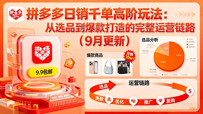 拼多多日销千单高阶玩法：从选品到爆款打造的完整运营链路（9月更新）_天恒副业网