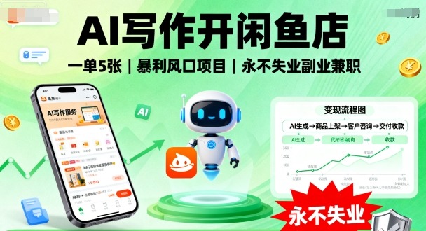 AI写作开闲鱼店，一单5张，暴利风口项目，永不失业副业兼职【全网首发】_天恒副业网