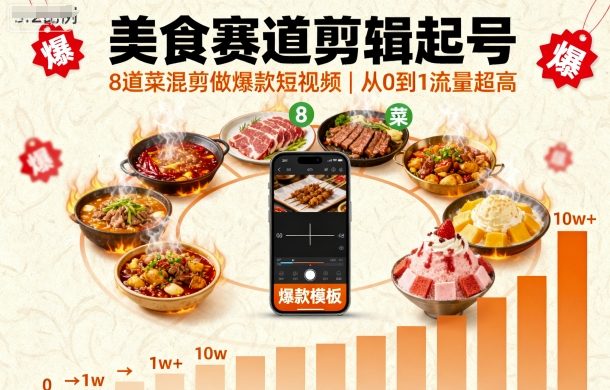 美食赛道剪辑起号,8道菜混剪做爆款短视频,从0到1,流量超高_天恒副业网
