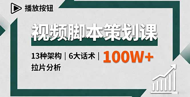 视频脚本策划课，13种架构、6大话术、拉片分析，单条播放百万+_天恒副业网