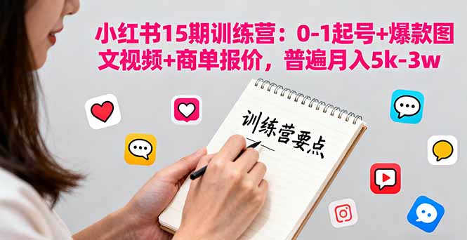 (16144期)小红书15期训练营:0-1起号+爆款图文视频+商单报价,普遍月入5k-3w_天恒副业网
