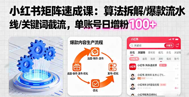 （16231期）小红书矩阵起号速成课：算法拆解/爆款流水线/关键词截流单账号日增粉100+_天恒副业网