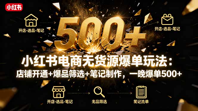 小红书电商无货源爆单玩法：店铺开通+爆品筛选+笔记制作，一晚爆单500+_天恒副业网