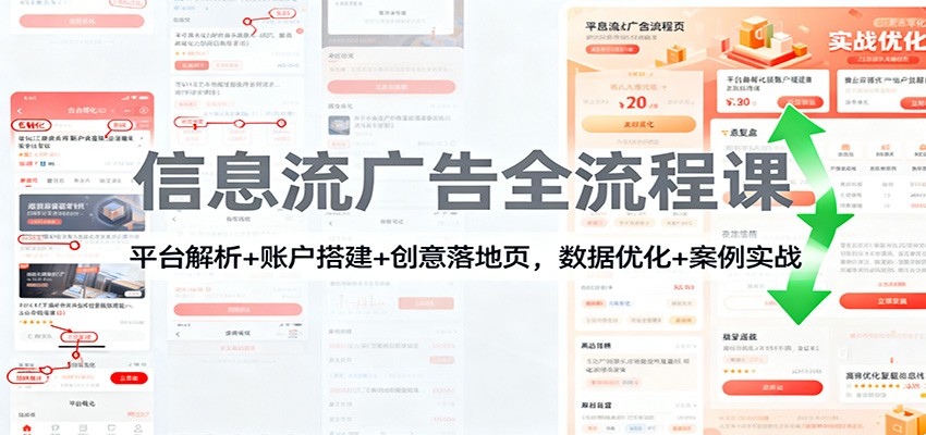 信息流广告全流程课:平台解析+账户搭建+创意落地页,数据优化+案例实战_天恒副业网