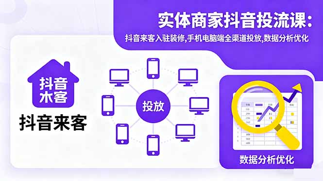 实体商家抖音投流课:抖音来客入驻装修,手机电脑端全渠道投放,数据分析优化_天恒副业网