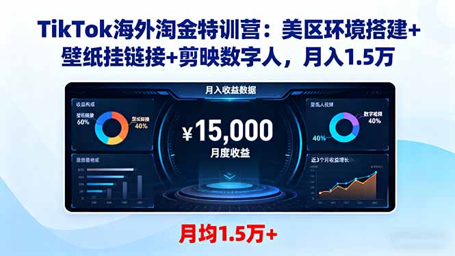 TikTok海外淘金特训营：美区环境搭建+壁纸挂链接+剪映数字人，月入1.5万_天恒副业网