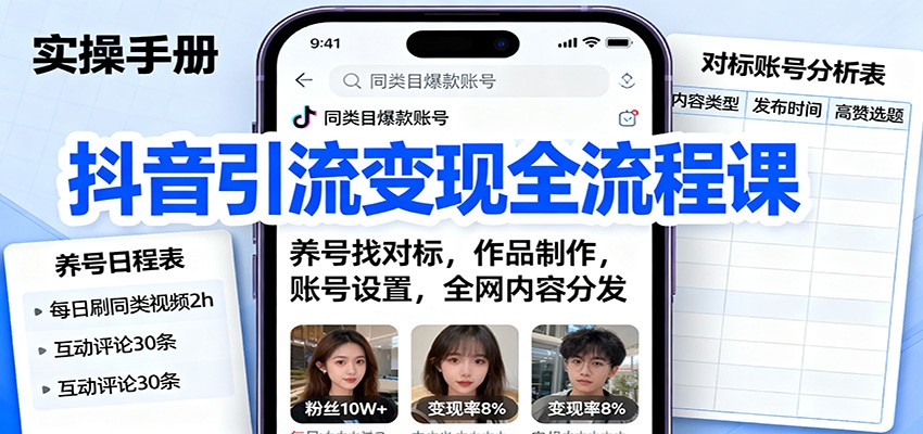 抖音引流变现全流程课：养号找对标，作品制作，账号设置，全网内容分发_天恒副业网