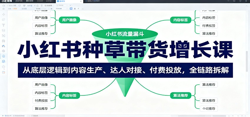 小红书种草带货增长课:从底层逻辑到内容生产、达人对接、付费投放,全链路拆解_天恒副业网