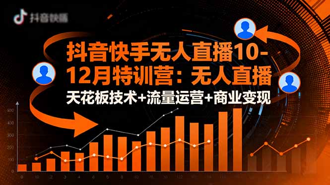 抖音快手无人直播10-12月特训营：无人直播天花板技术+流量运营+商业变现_天恒副业网