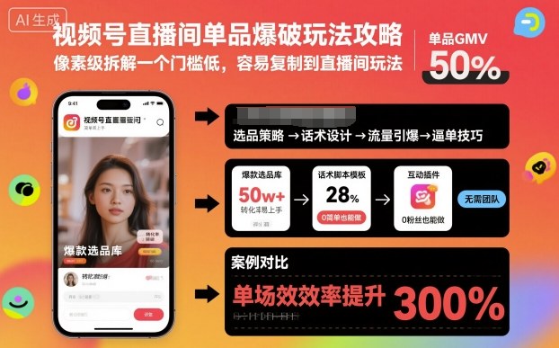 视频号直播间单品爆破玩法攻略,像素级拆解一个门槛低,容易复制到直播间玩法_天恒副业网