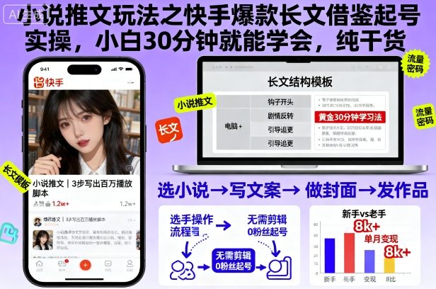 小说推文玩法之快手爆款长文借鉴起号实操，小白30分钟就能学会，纯干货_天恒副业网