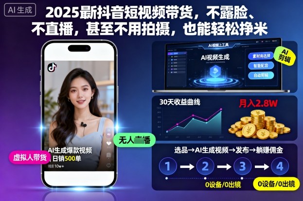 2025最新抖音短视频带货，不露脸、不直播，甚至不用拍摄，也能轻松挣米_天恒副业网