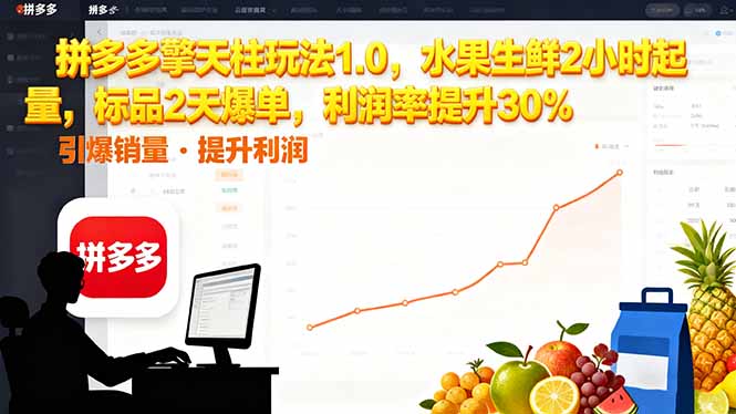 拼多多 擎天柱玩法1.0，水果生鲜2小时起量，标品2天爆单，利润率提升30%_天恒副业网