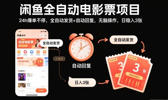 闲鱼全自动电影票项目,24h爆单不停,全自动发货+自动回复,无脑操作,日稳入3张_天恒副业网