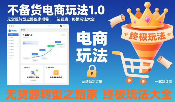 不备货电商玩法1.0，​无货源转型之路独家揭秘，一站到底，终极玩法大全_天恒副业网