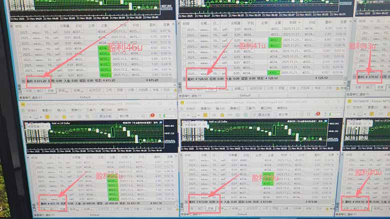 （16653期）2025超前美金自动量化！单人单日收益1000+，线下学习，支持实地考察