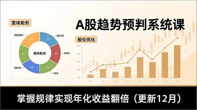 A股趋势预判系统课,多维分析、板块轮动、仓位优化,掌握规律实现年化收益翻倍(更新12月)_天恒副业网
