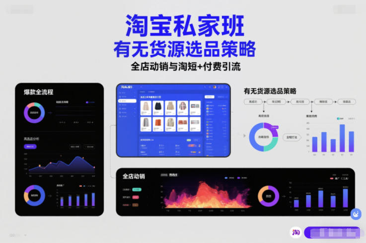 淘宝私家班，有无货源选品策略，高成功率爆款全流程打法，全店动销与淘短+付费引流_天恒副业网