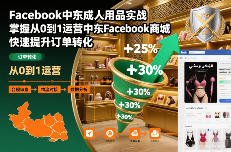Facebook中东成人用品实战，掌握从0到1运营中东Facebook商城，快速提升订单转化_天恒副业网
