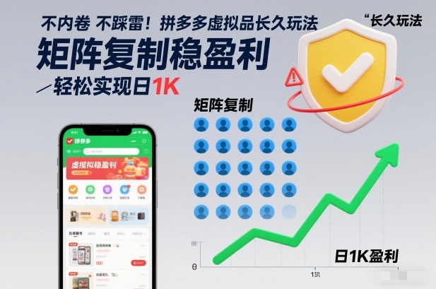 不内卷不踩雷!拼多多虚拟品长久玩法,矩阵复制稳盈利,轻松实现日1K_天恒副业网