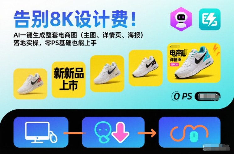 告别8K设计费!AI一键生成整套电商图(主图、详情页、海报)落地实操,零PS基础也能上手_天恒副业网