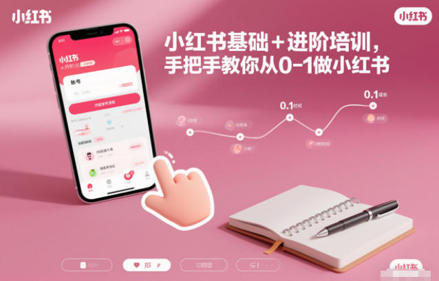 小红书基础+进阶培训,手把手教你从0-1做小红书_天恒副业网