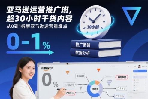 亚马逊运营推广班,超30小时干货内容,从0到1拆解亚马逊运营重难点_天恒副业网