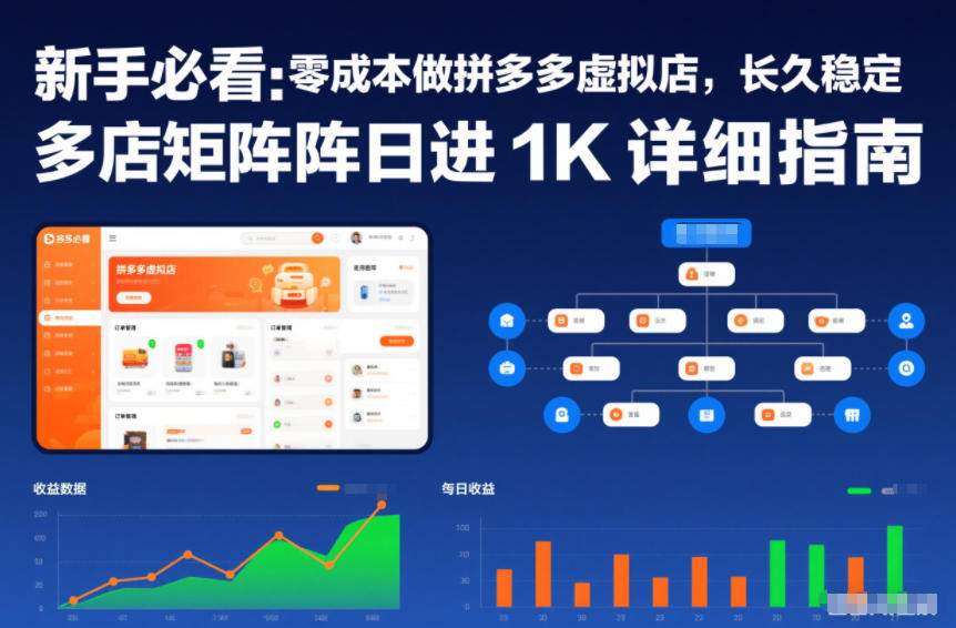 新手必看:零成本做拼多多虚拟店,长久稳定,多店矩阵日进1K详细指南_天恒副业网