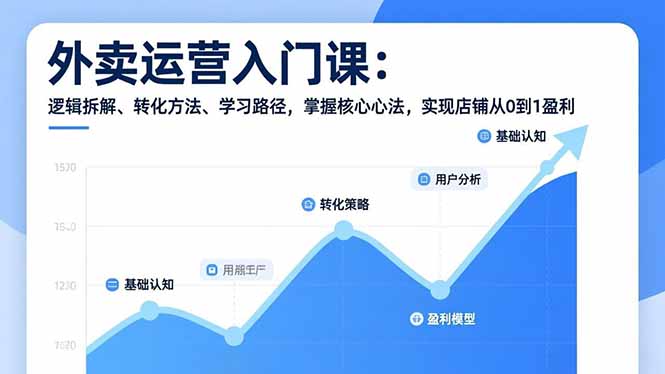 (17027期)外卖运营入门课,逻辑拆解、转化方法、学习路径,掌握核心心法,实现店铺从0到1盈利_天恒副业网