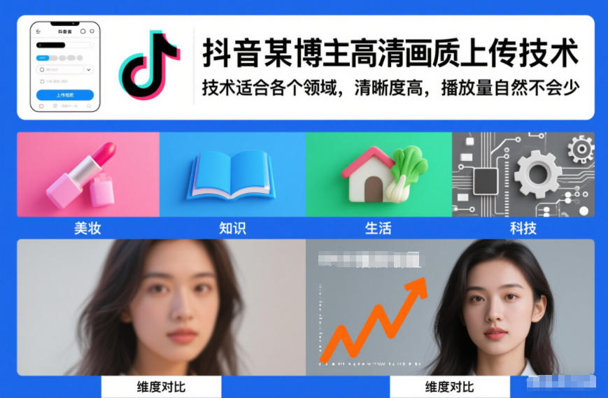 抖音某博主视频高清画质上传技术,技术适合各个领域,清晰度高,播放量自然不会少_天恒副业网