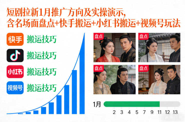 短剧拉新1月推广方向及实操演示,含名场面盘点+快手搬运+小红书搬运+视频号玩法_天恒副业网