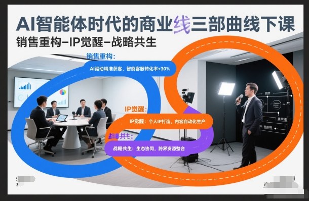 AI智能体时代的商业三部曲线下课,销售重构-IP觉醒-战略共生_天恒副业网