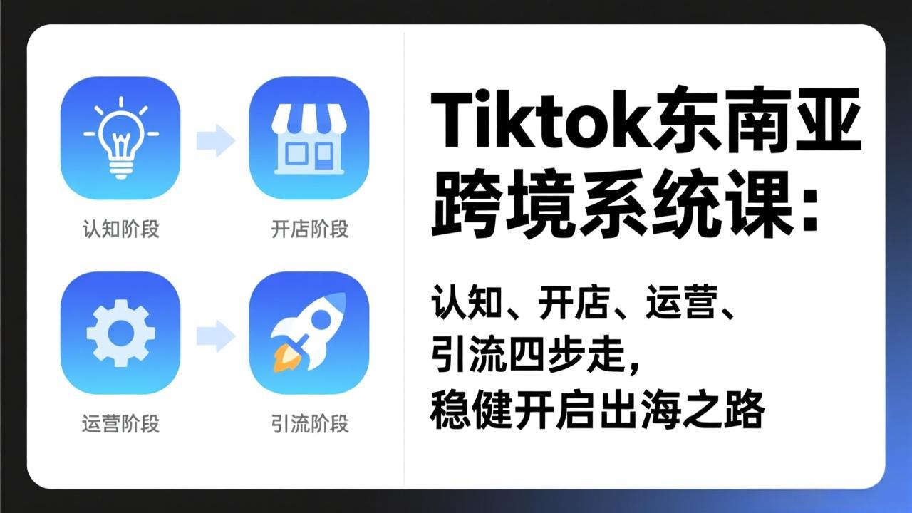 (17243期)TikTok东南亚跨境系统课:认知、开店、运营、引流四步走,稳健开启出海之路_天恒副业网