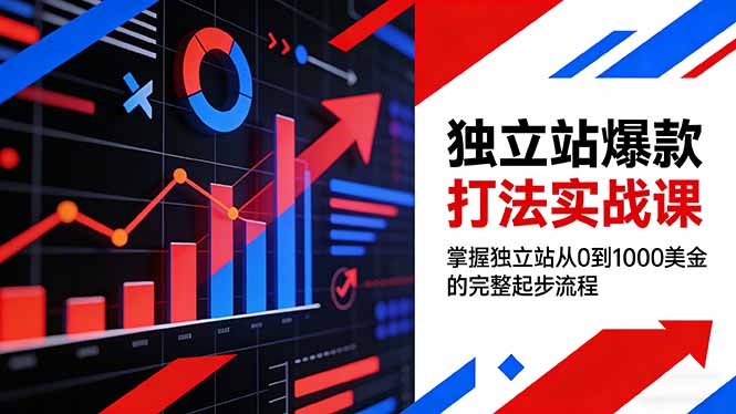 独立站爆款打法实战课，掌握独立站从0到1000美金的完整起步流程_天恒副业网
