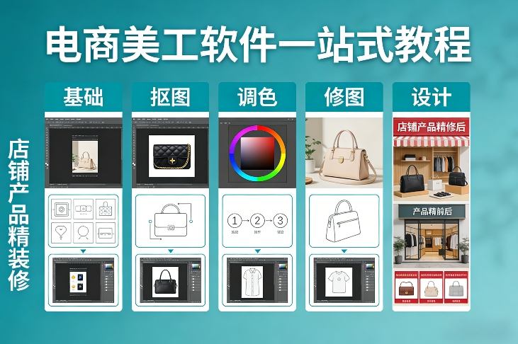 电商美工软件一站式教程，基础/抠图/调色/修图/设计，店铺产品精装修_天恒副业网