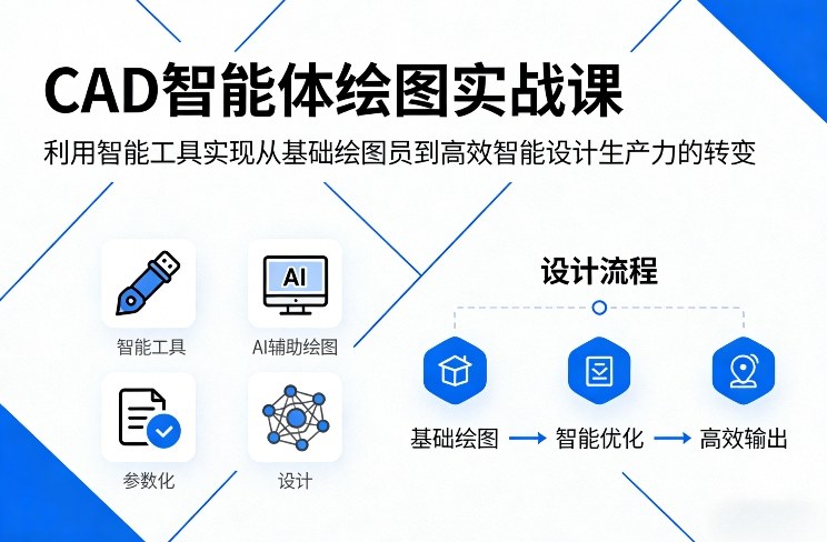 CAD智能体绘图实战课，利用智能工具，实现从基础绘图员到高效智能设计生产力的转变_天恒副业网